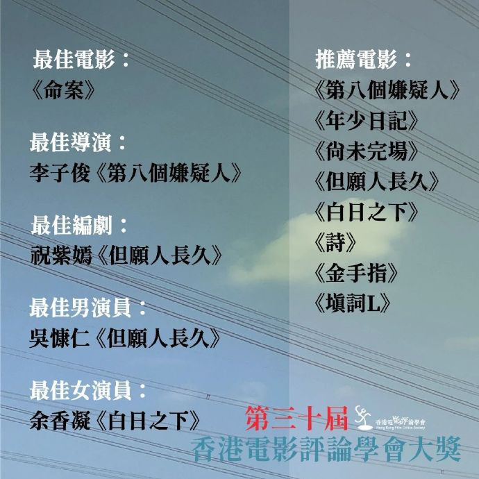 《金手指》国语版分享「HD1080P/3.9G-MP4」全集高清版阿里云
