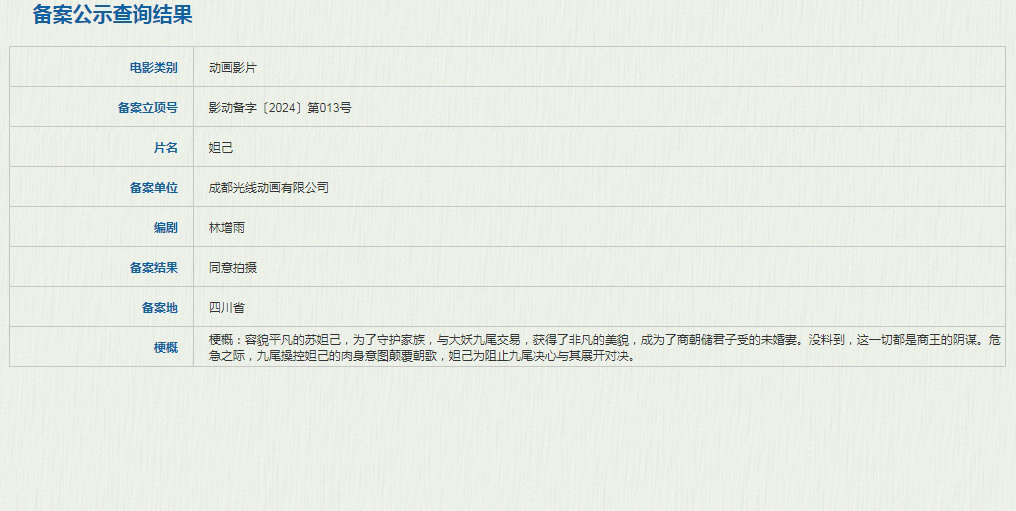 《妲己》动画电影立项：妲己与九尾狐展开激烈对决，是否真的带来好兆头？