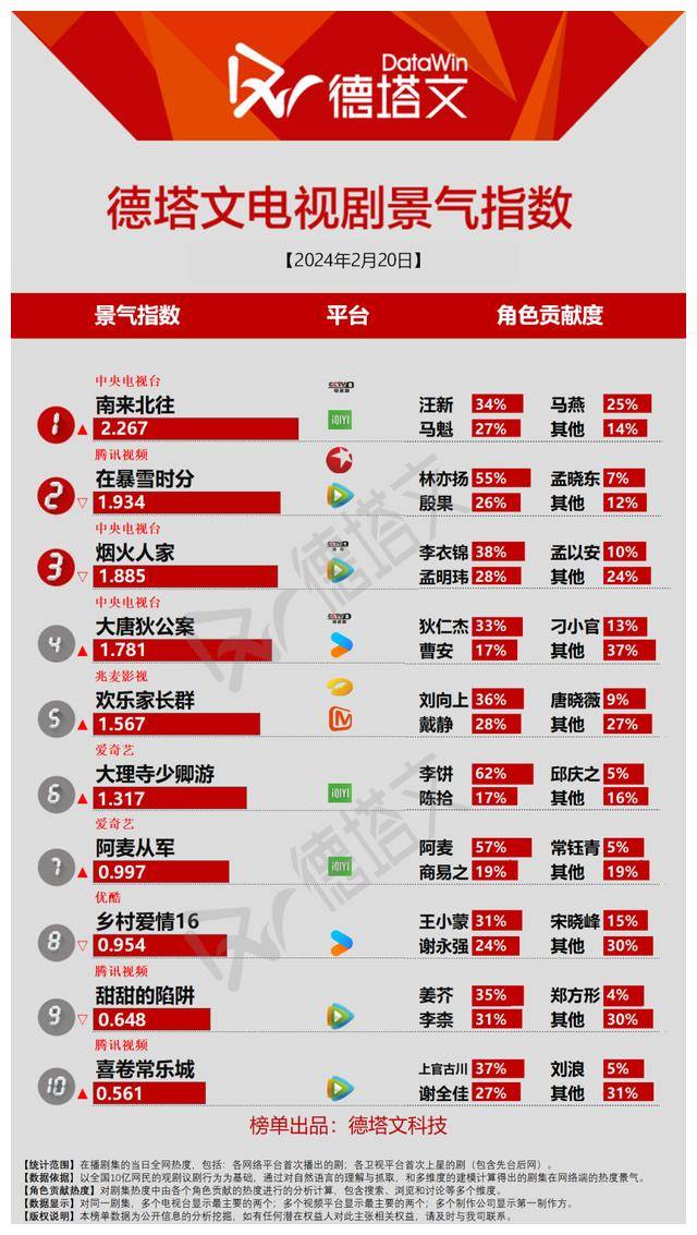 《常乐城的幸福赢家》：剧情平淡之中见喜剧风采！