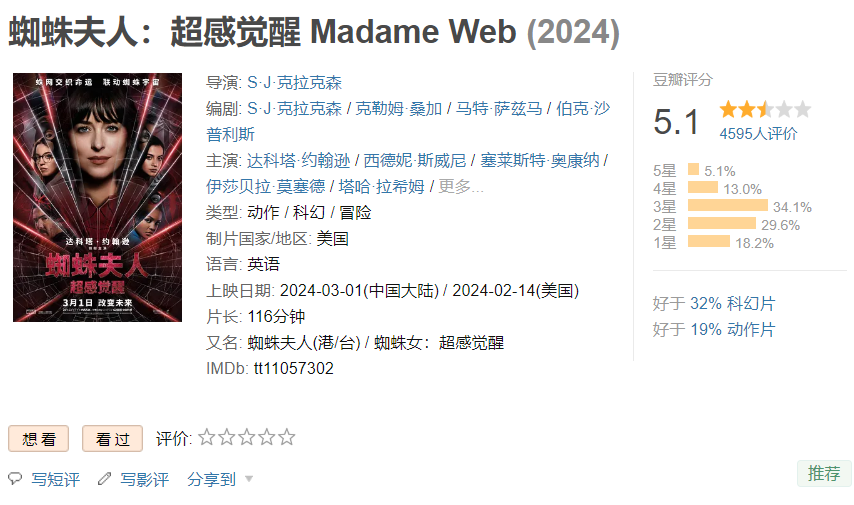 好莱坞大片已经完全被国人抛弃，三天票房400万，还不如港片
