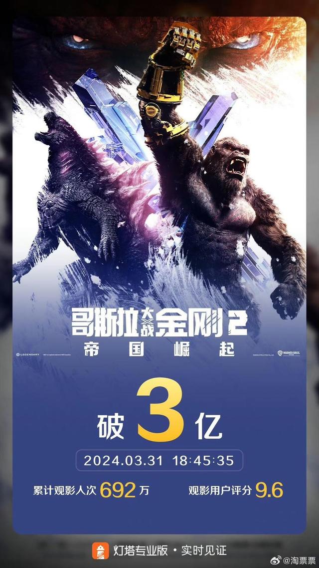 《哥斯拉大战金刚2》：揭示好莱坞大片回归爽片本质的逆袭