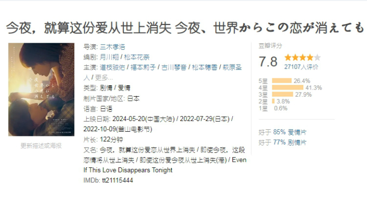 道枝骏佑带来的《今夜,就算这份爱从世上消失》或将引进 -2