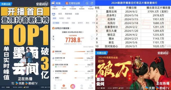 《墨雨云间》手机版资源下载百度云盘国语版（HD1080P/3.2G-MKV） -1