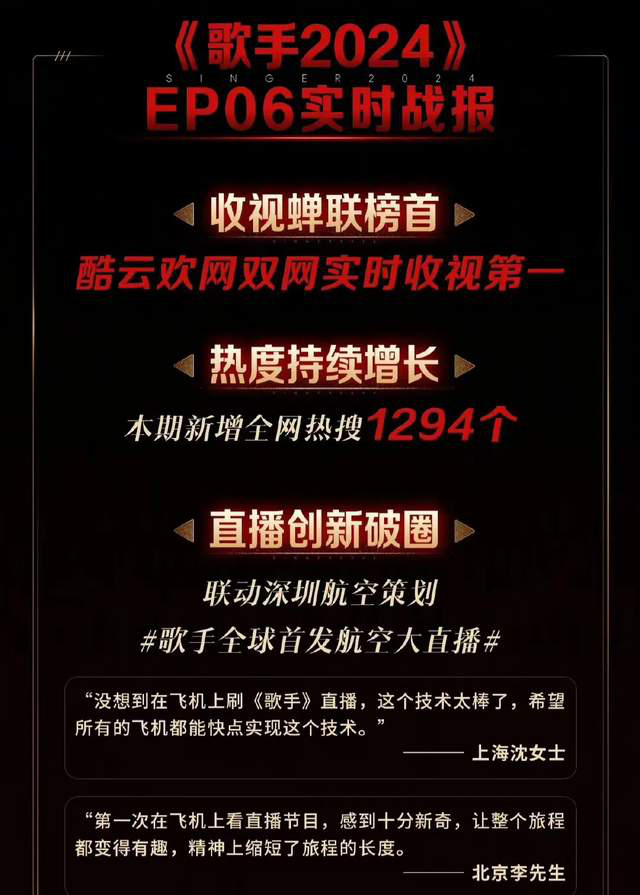 尚雯婕在《歌手》节目中遭背叛，救场行为是否被安排成戏剧，成为舆论工具？ -1