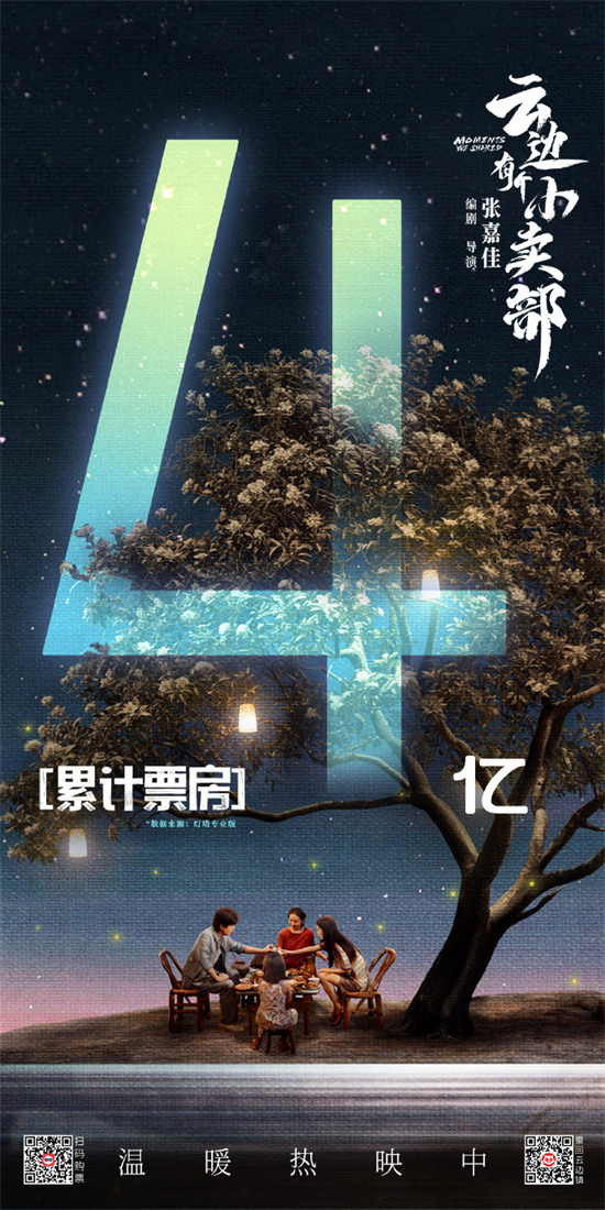 《云边小卖部》票房突破4亿！暂居2024暑期档冠军位置 -1