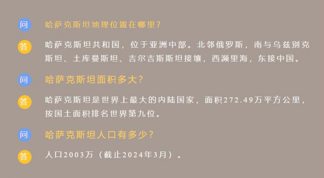 改写后的标题：《托米莉斯女王》：哈萨克斯坦之光 -3
