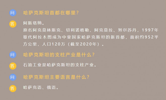 改写后的标题：《托米莉斯女王》：哈萨克斯坦之光 -4