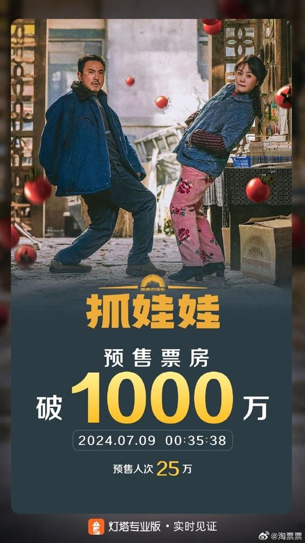 《抓娃娃》预售票房成功突破1000万！沈腾、马丽再次合作糊弄式带娃的IP大作闪亮回归西虹市 -2