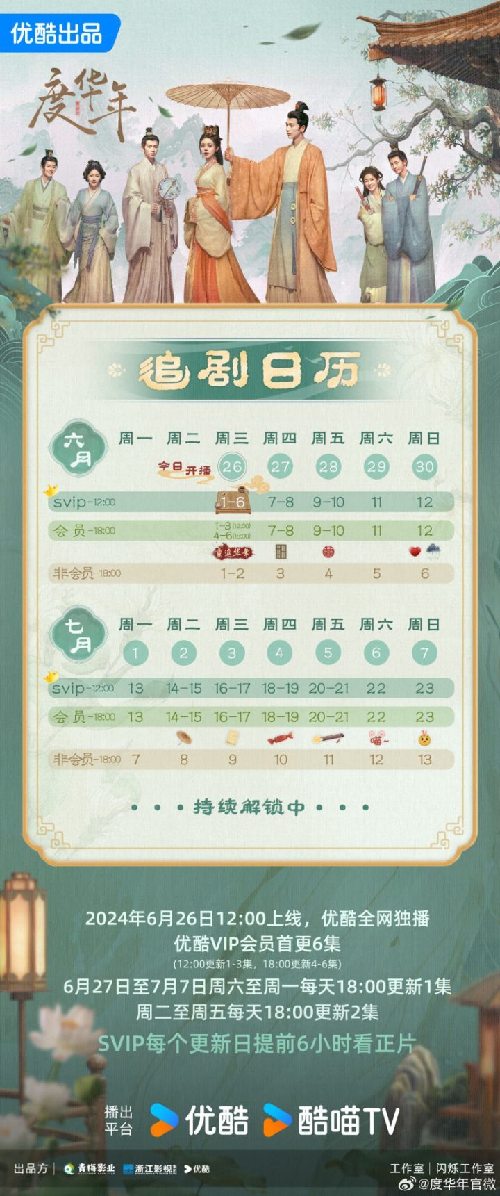 赵今麦、张凌赫主演的新剧《度华年》追剧日历曝光，会员首更6集 -1