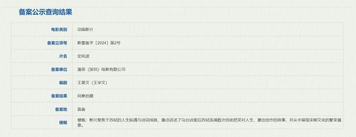 新动画电影《定风波》将展现苏轼的人生经历和诗词创作 -2