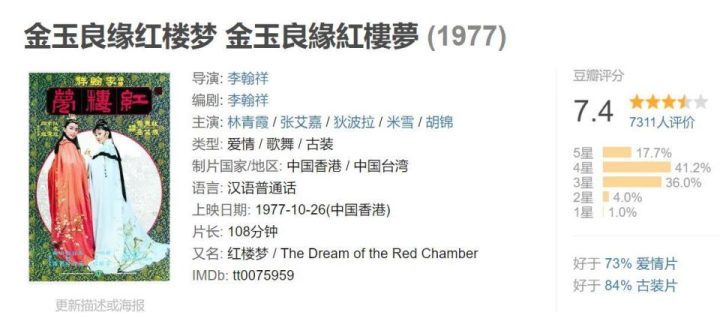 《红楼梦》电影再次改档，难以逃脱命运！ -3