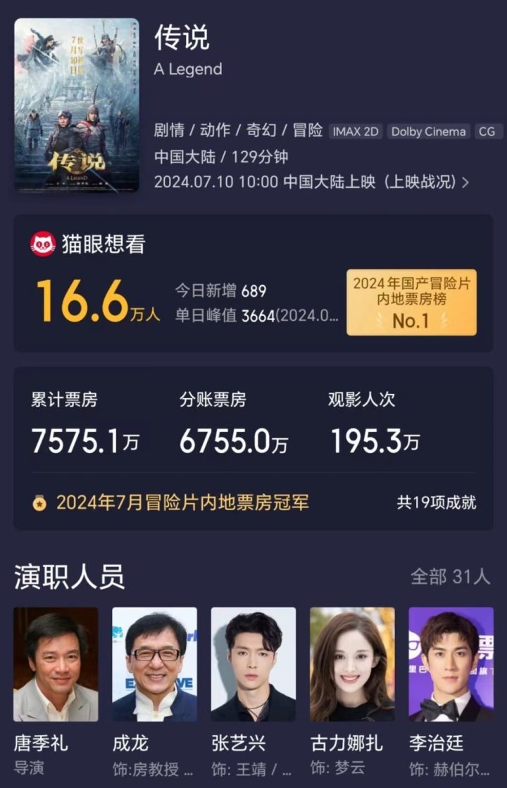 传说票房惨淡，70岁的成龙气不服老！ -2