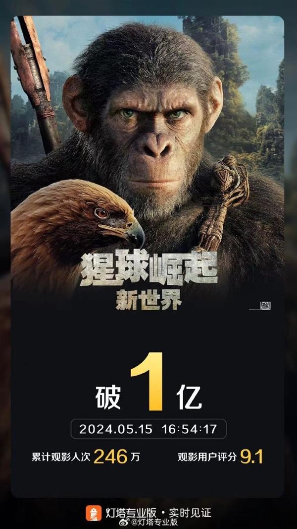 《猩球崛起：新世界》国语版阿里网盘「BD1280P/3.4G-MKV」资源在线看高清 -1