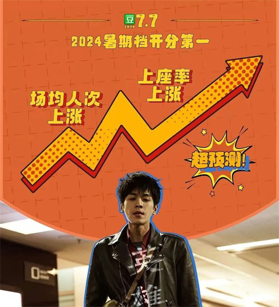 为什么这部新片在暑期脱颖而出，票房超出预期？ -1