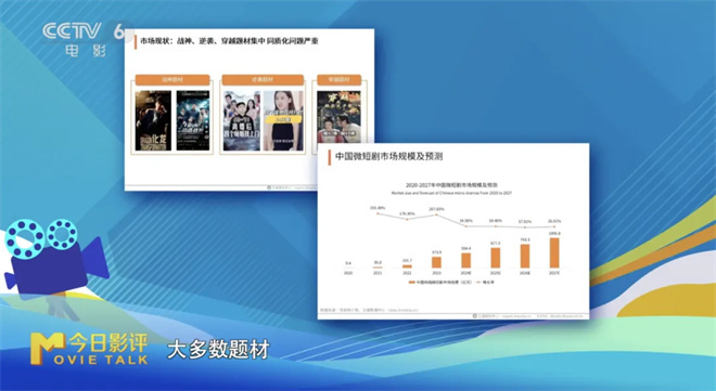 电影创作是否也需要融入“爽文”元素？ -2
