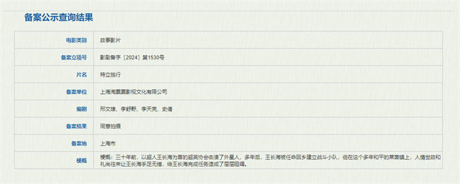 邢文雄的《特立独行》备案立项：揭示超人也有人情世故 -1