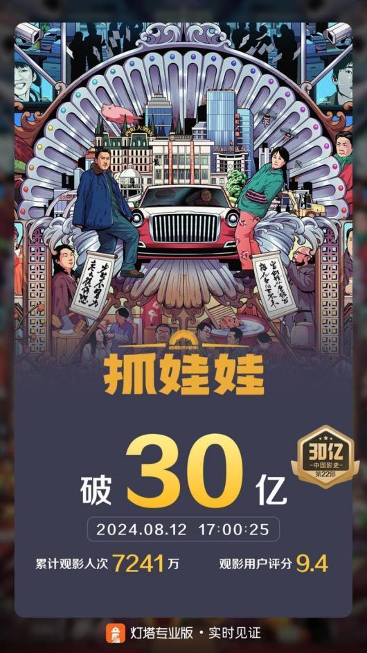 《抓娃娃》迅雷资源BT种子「HD720P/3.8G-MKV」国语版百度云盘免费版 -2