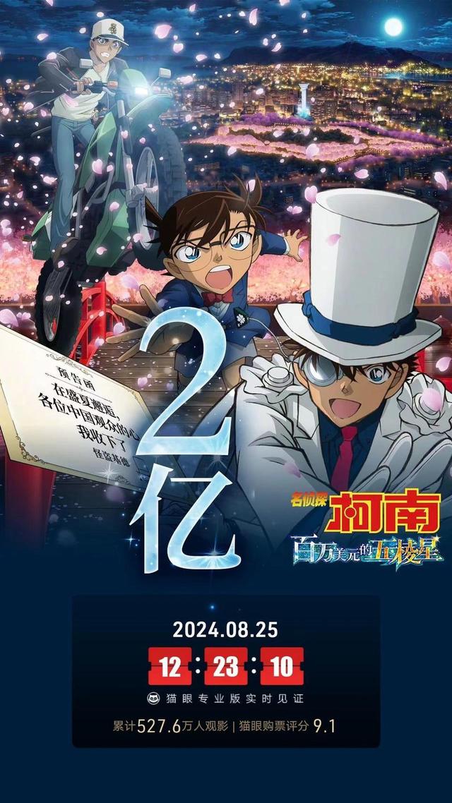 《名侦探柯南：百万美元的五棱星》「HD720P/3.9G-MKV」国语版资源分享泄漏版阿里云 -1