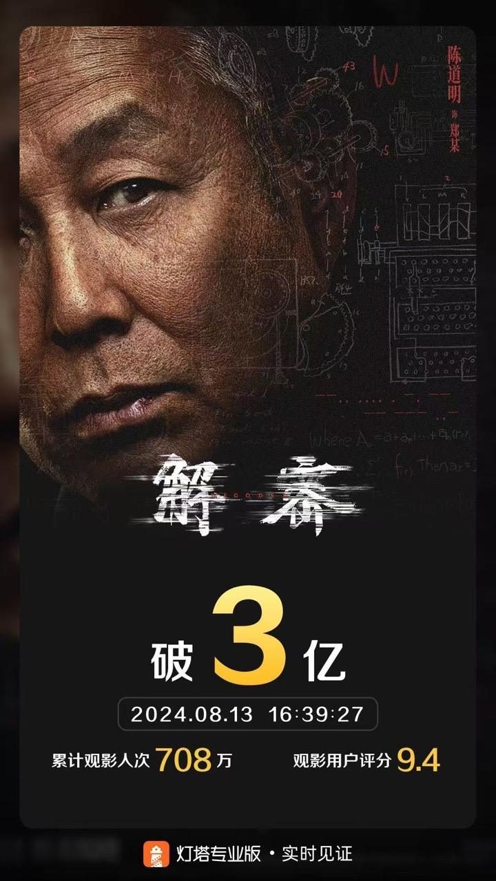 《解密》阿里云高清资源在线观看原声版（HD720P/3.3G-MKV） -1