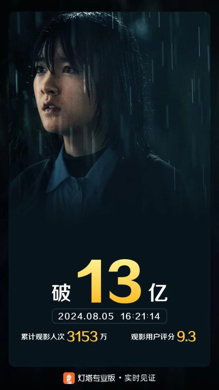 《默杀》资源在线看百度云网盘4k超清【BD1080P/3.9G-MP4】原声版 -1