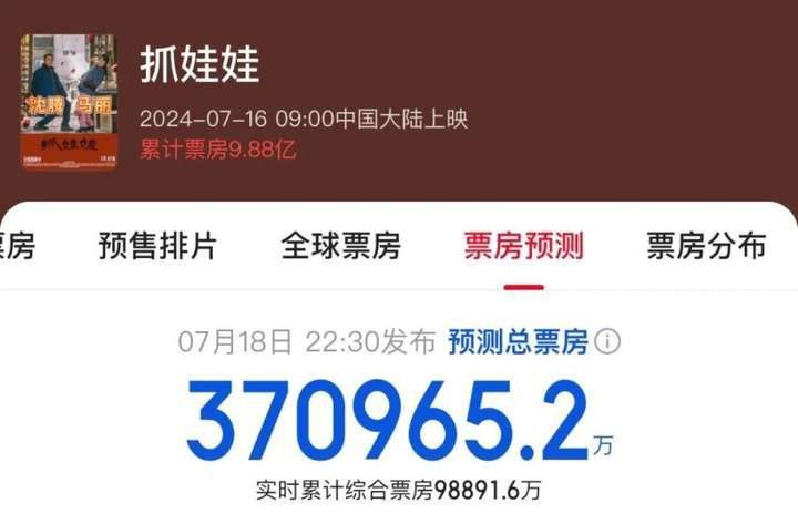 《抓娃娃》风靡一时，但“教育+喜剧”并非取之不尽的财富密码 -1