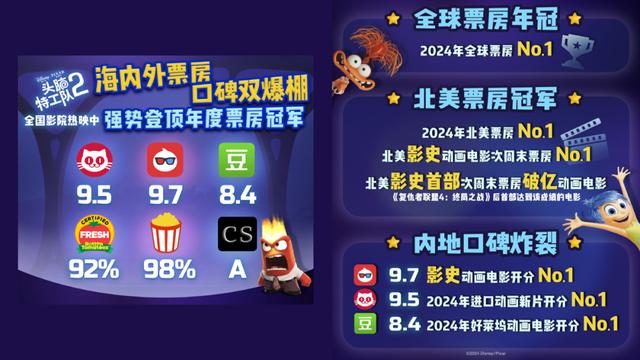 揭秘《头脑特工队2》中的情绪密码：梦天木作以匠心演绎家的温暖与情感 -1