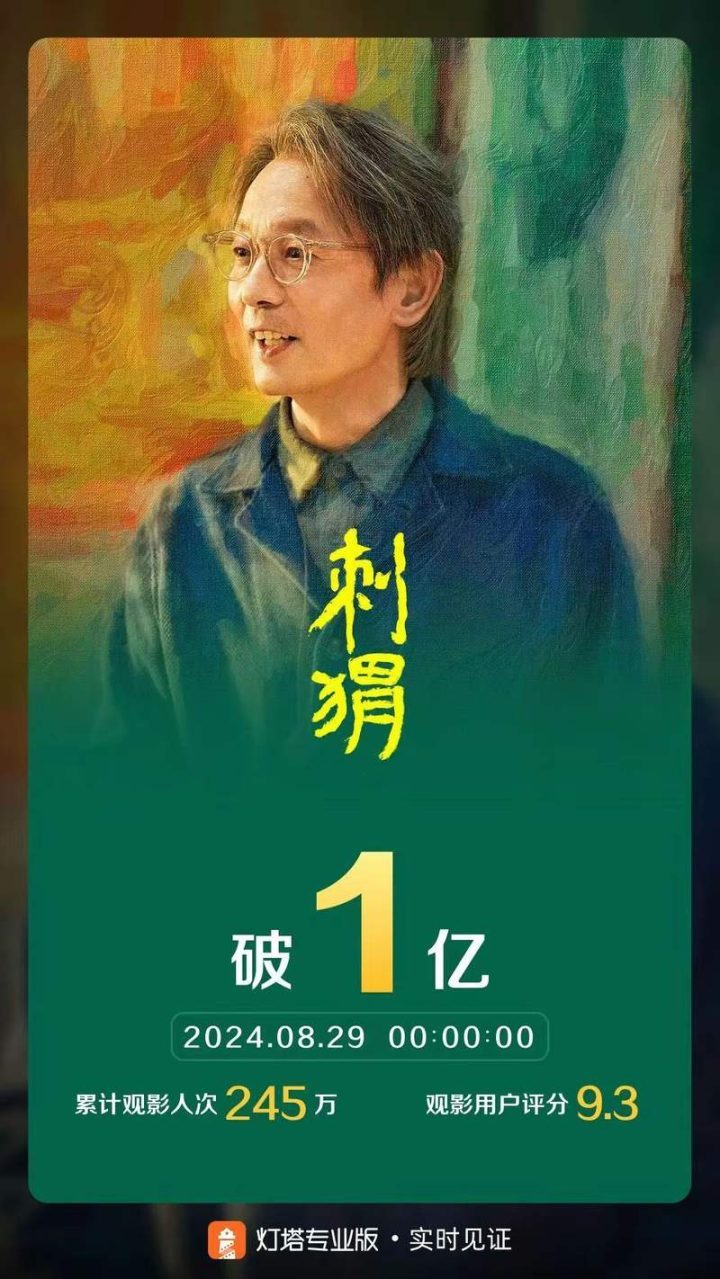 今年第48部破亿电影：《刺猬》票房破亿 -1