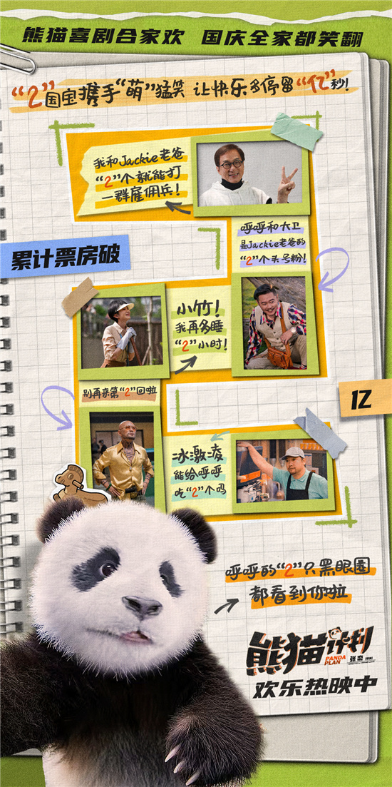成龙本色诠释《熊猫计划》，自嘲逗趣，票房破2亿佳绩 -1