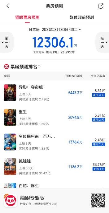 《异形：夺命舰》原声版4k超清百度云盘迅雷资源下载（BD1080P/3.4G-MKV） -2