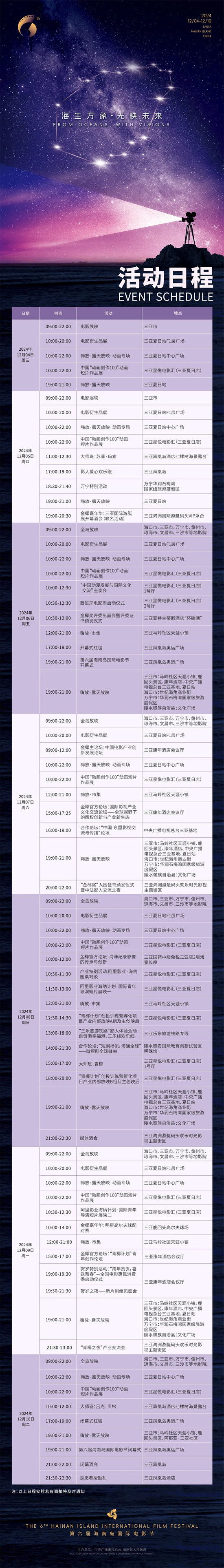 苏菲·玛索担任第六届海南岛电影节形象大使，日程曝光 -2