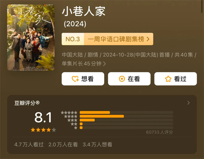 《小巷人家》大结局 闫妮泪水红了眼眶？ -1