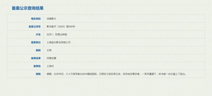王微编剧新作：《朝花·夕拾》与新《水浒》系列立项 -1
