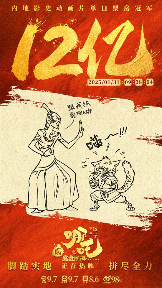 《哪吒之魔童闹海》：2亿画面背后的制作揭秘 -2