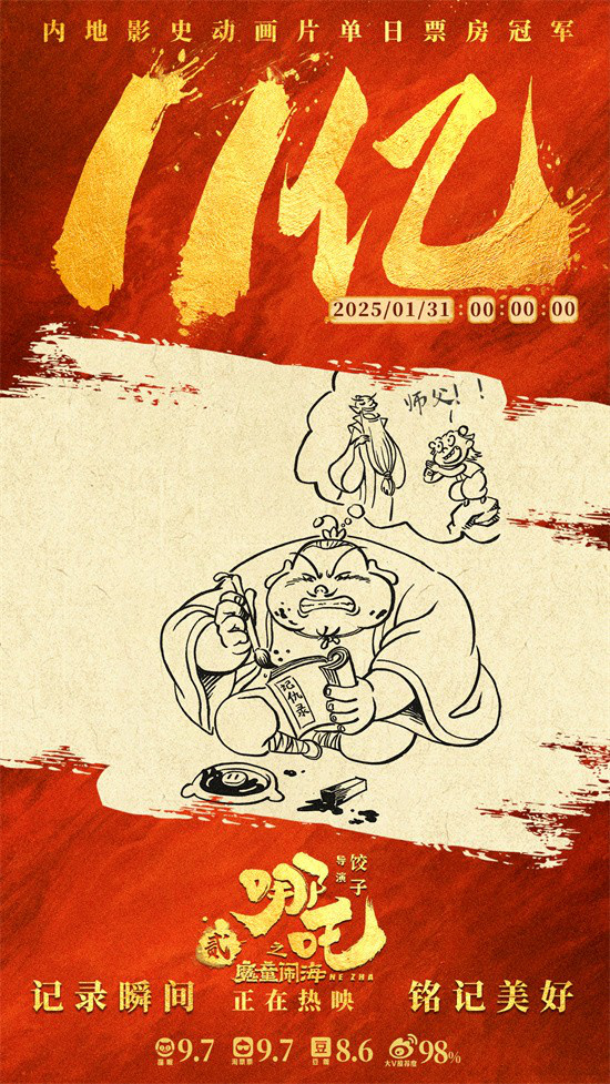 《哪吒之魔童闹海》：2亿画面背后的制作揭秘 -3