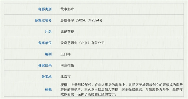 《无名之辈3》领衔688新片，爆款花落谁家？ -1