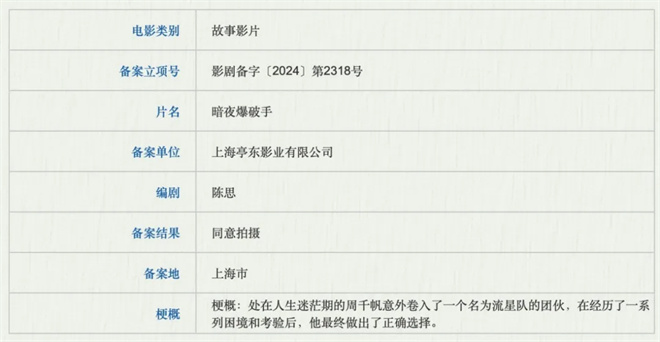 《无名之辈3》领衔688新片，爆款花落谁家？ -1