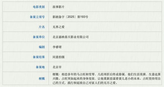 《无名之辈3》领衔688新片，爆款花落谁家？ -5