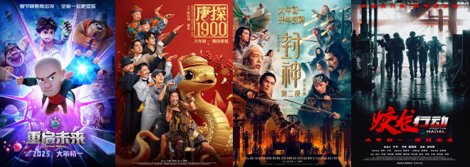 《哪吒2》迅雷BT资源百度云超清晰版国语中字（HD1280P/3.6G-MKV） -2