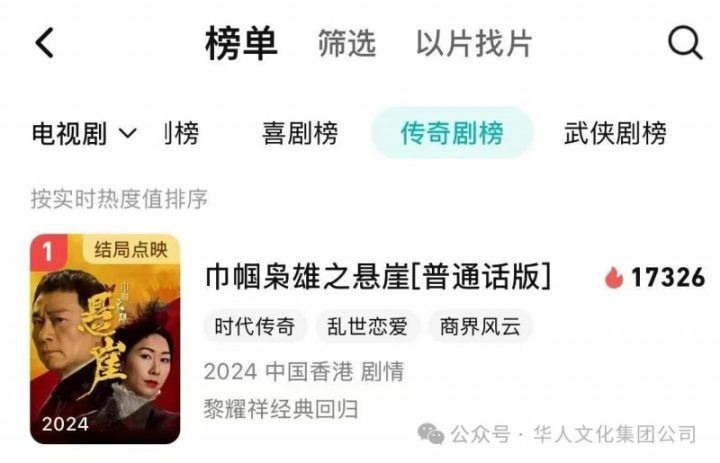 TVB巾帼枭雄《悬崖》京沪看片会再升追剧热 -1 TVB巾帼枭雄《悬崖》京沪看片会再升追剧热 -1