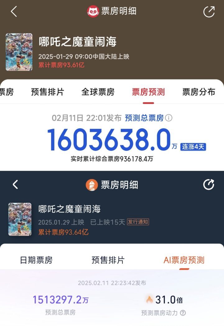 《哪吒2》正版高清百度云盘（BD1080P/3.3G-MP4）国语中字资源下载 -3