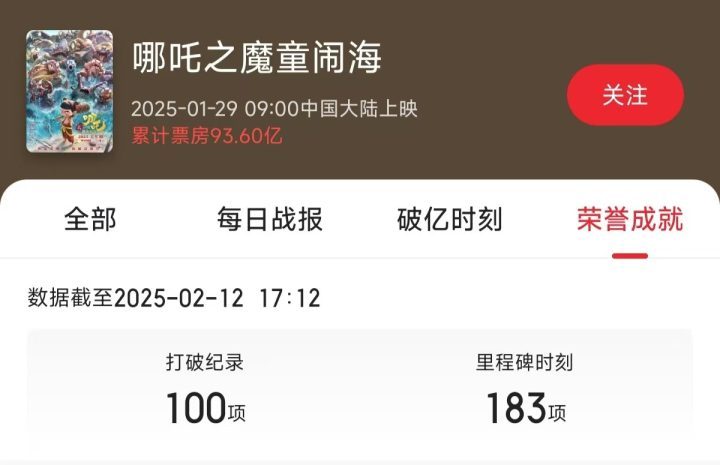 《哪吒2》正版高清百度云盘（BD1080P/3.3G-MP4）国语中字资源下载 -2