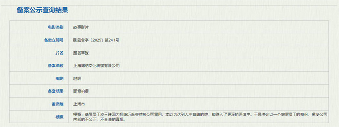 朴松日《爱是愤怒》启动，王安宇主演，近日开拍！ -1