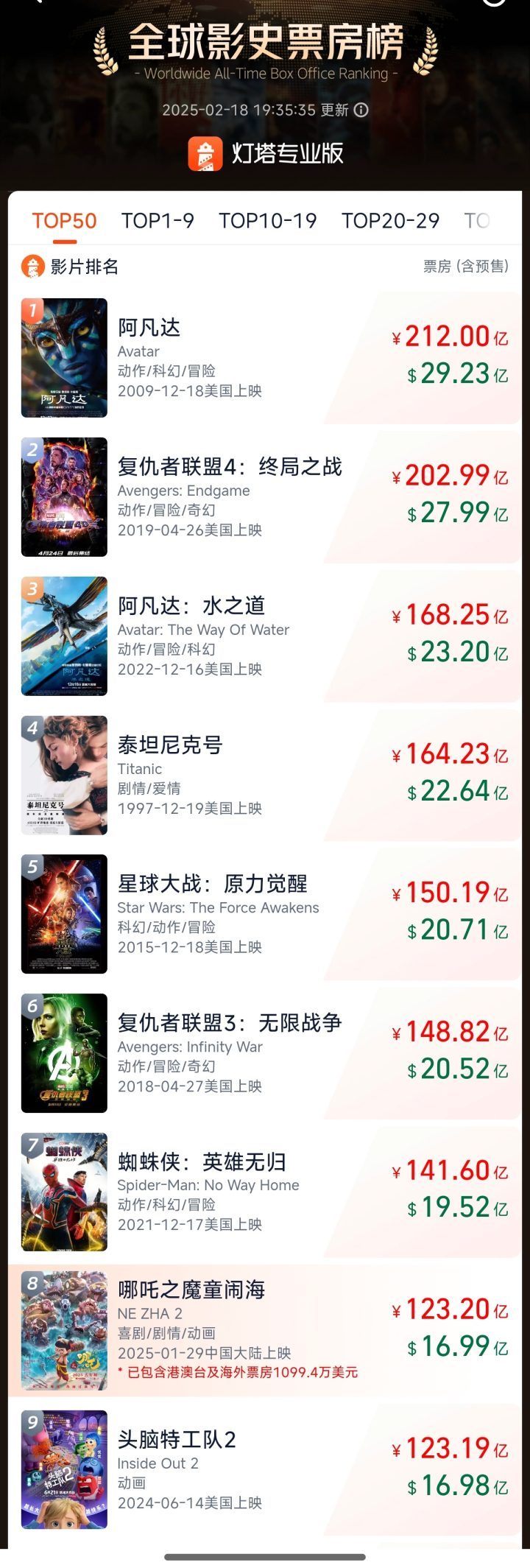 《哪吒2》泄漏版【HD720P/3.9G-MKV】迅雷资源下载百度云国语版 -2