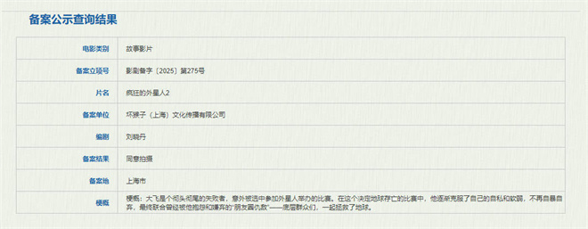 《疯狂的外星人》迅雷资源下载阿里网盘原声版完整版【BD720P/3.3G-MP4】 -1