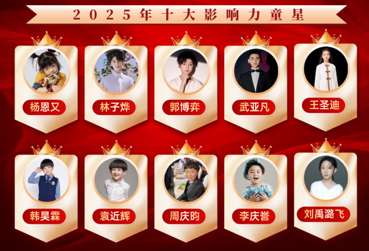 2025年童星影响力榜：杨恩又、林子烨、郭博弈领衔 -1
