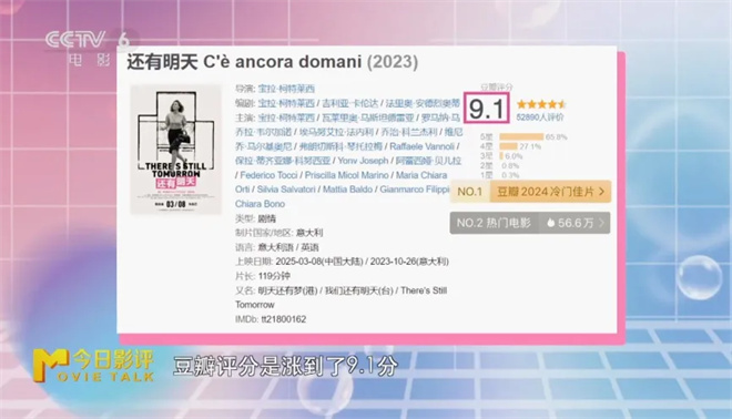 《还有明天》高清百度网盘原声版【HD720P/3.6G-MP4】资源下载 -1