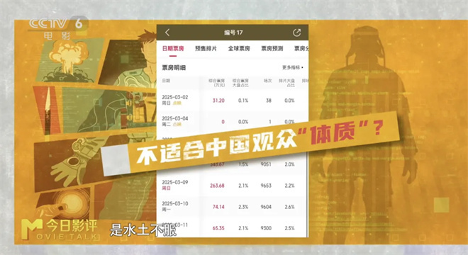 《编号17》高清国语中字（HD720P/3.6G-MP4）百度云盘迅雷资源BT种子 -2