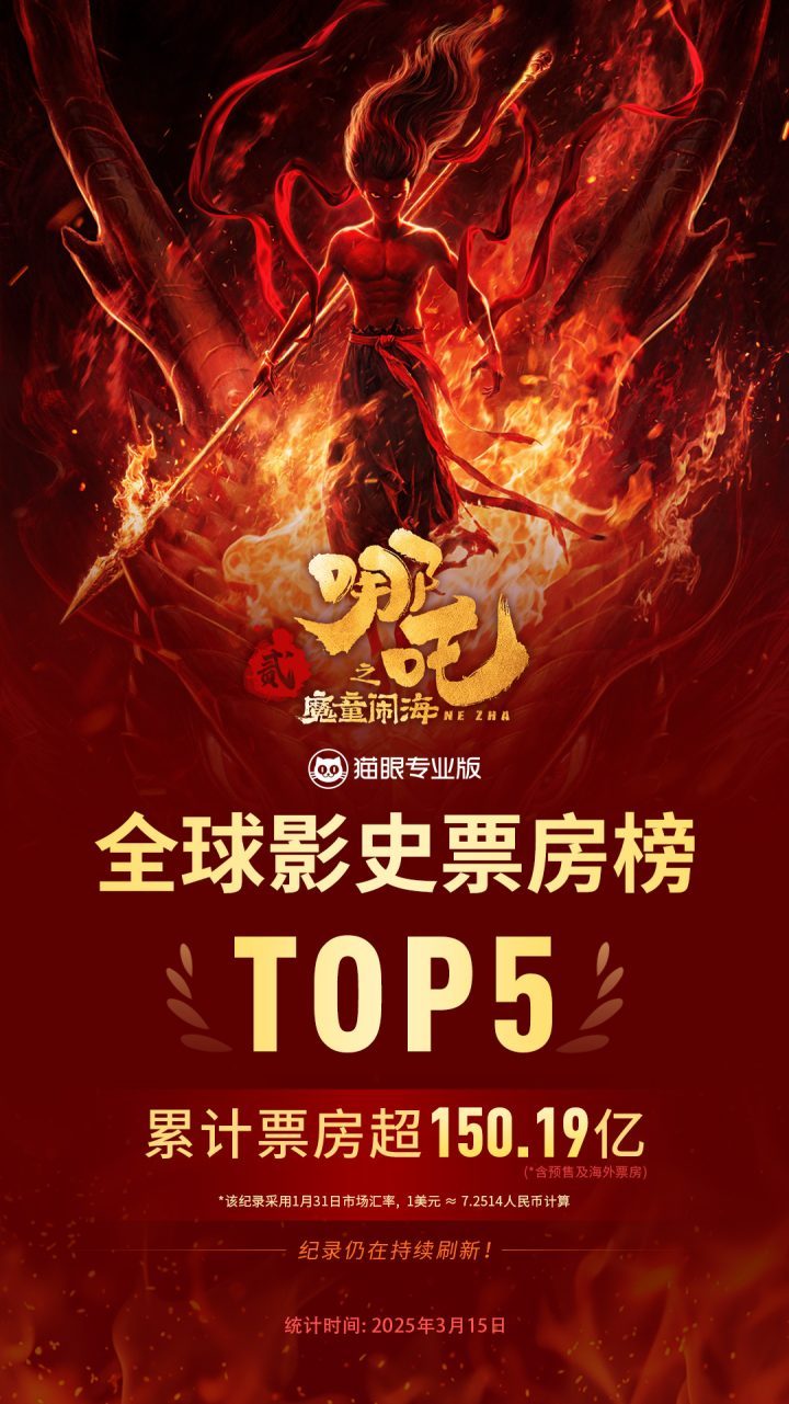 《哪吒2》阿里网盘（HD720P/3.4G-MP4）国语中字资源下载链接正版高清 -2