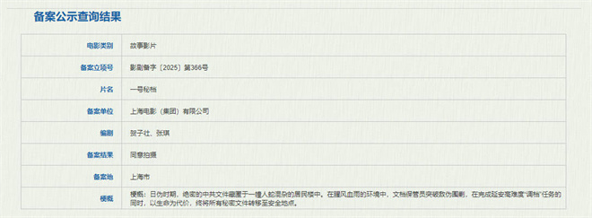 《一号密档》郑大圣执导 开机重现党史真相 -1 《一号密档》郑大圣执导 开机重现党史真相 -1