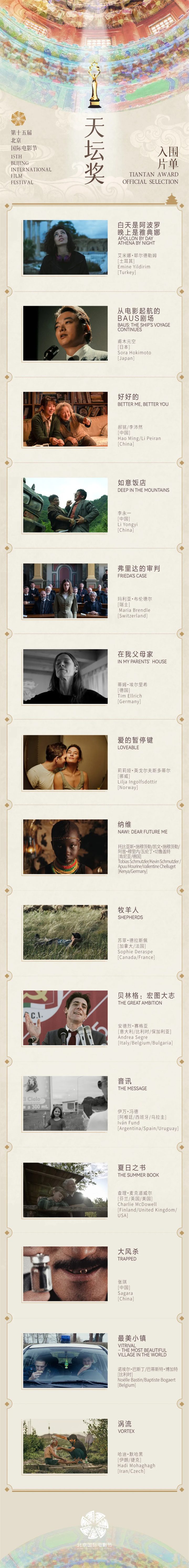《北影节评委》姜文陈冲倪妮领衔，3部中国电影入围 -1